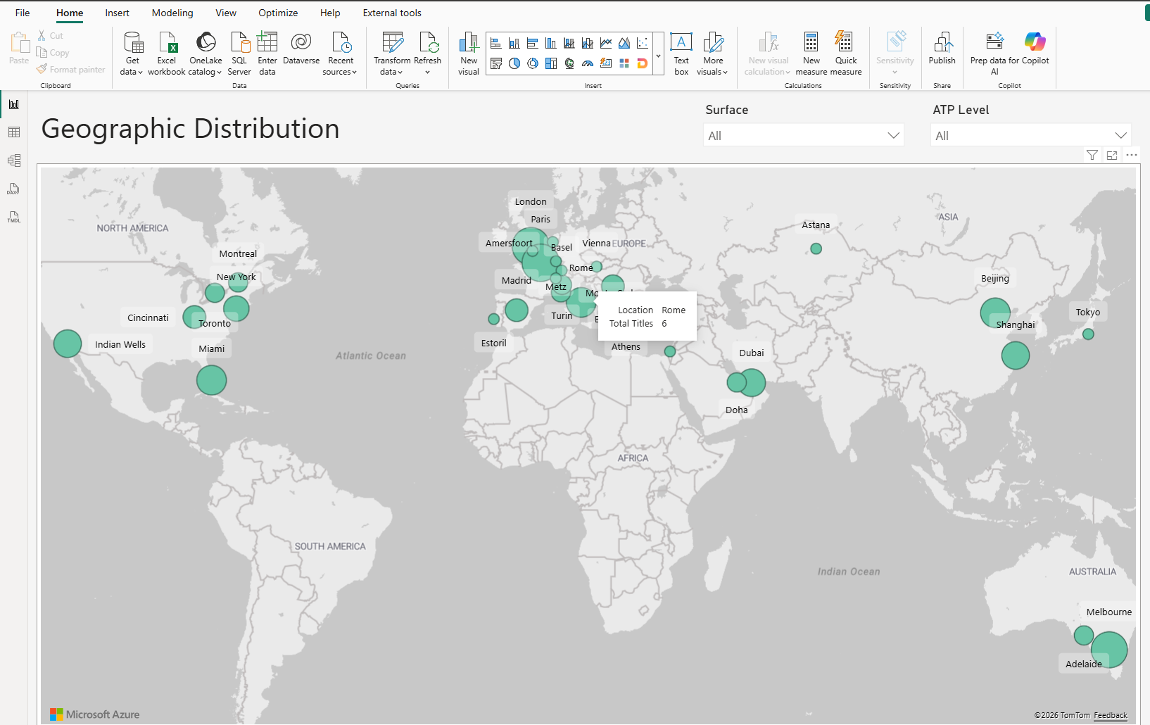 Power BI geography page