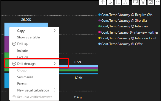 drillthrough capability from right clicking relevant segment