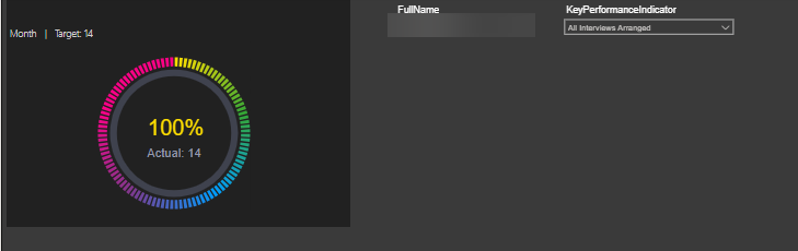 origin page with month selected
