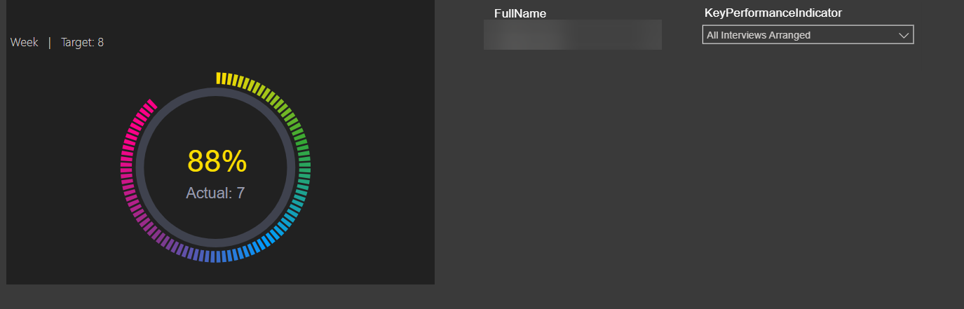 origin page with week frequency selected
