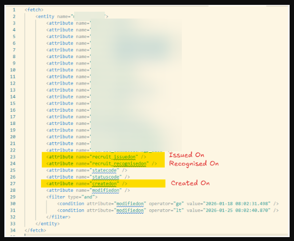 The fetch XML query run against the source system