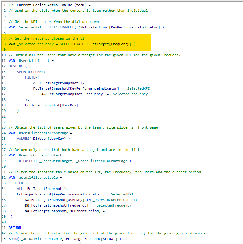 DAX code for the KPI Current Period Actual Value (team) measure