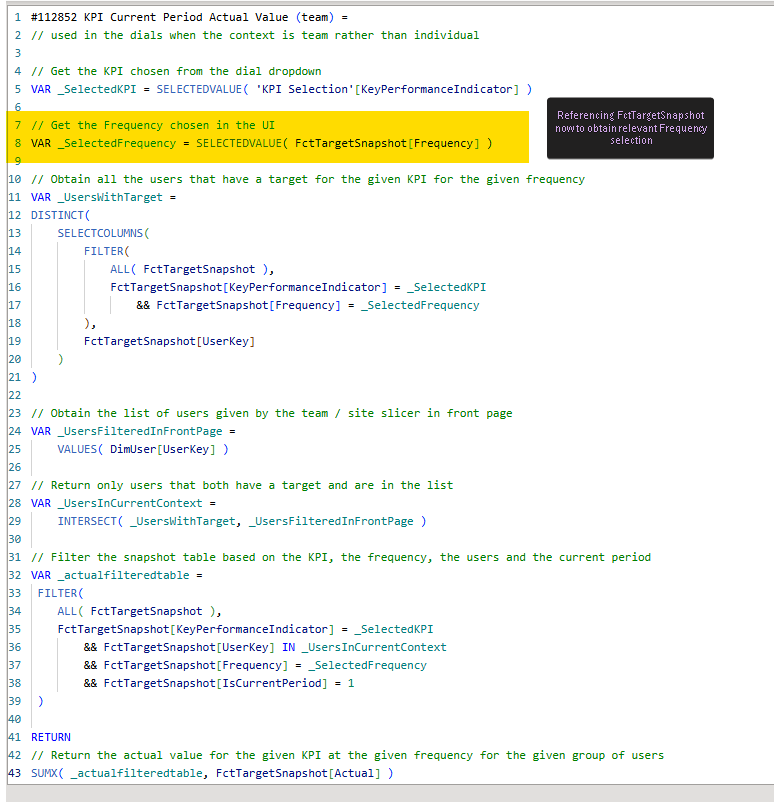 Proposed DAX code for the KPI Current Period Actual Value (team) measure