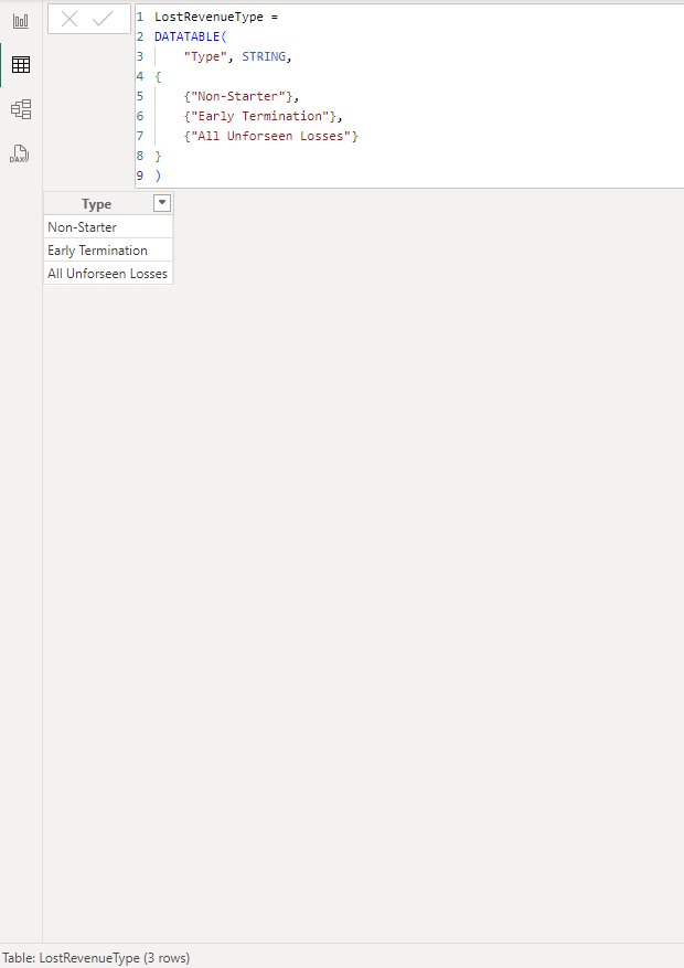 DAX calculated table showing option