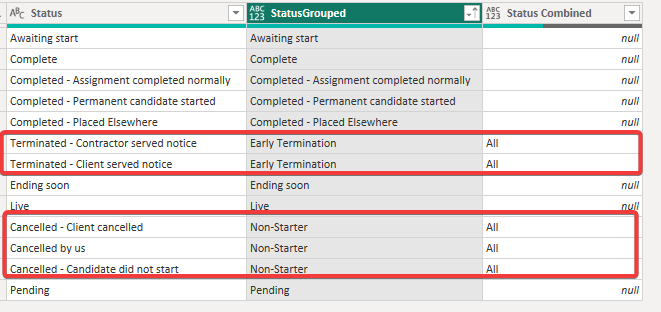 Adding Overlapping Bucket Option
