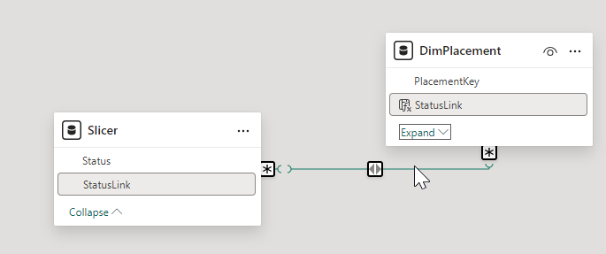 Creating the Relationship between tables