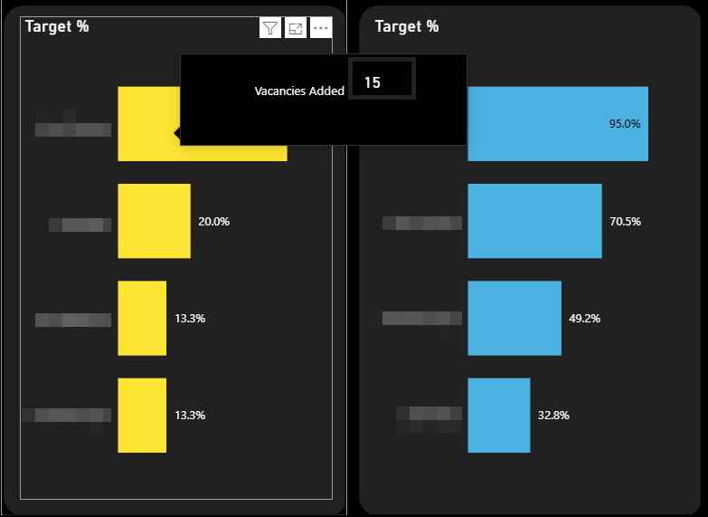 Custom dynamic bar chart tooltip