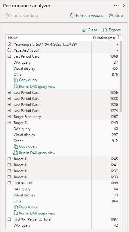 Performance Analyzer image