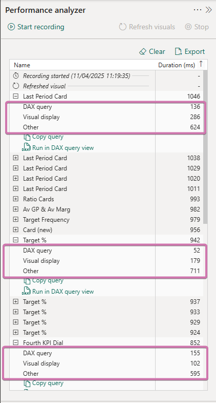 Performance Analyzer highlighting a few timings