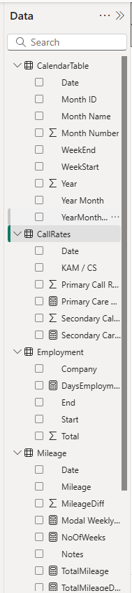 Objects In The Data Panel