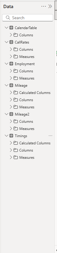 Folders In The Data Panel
