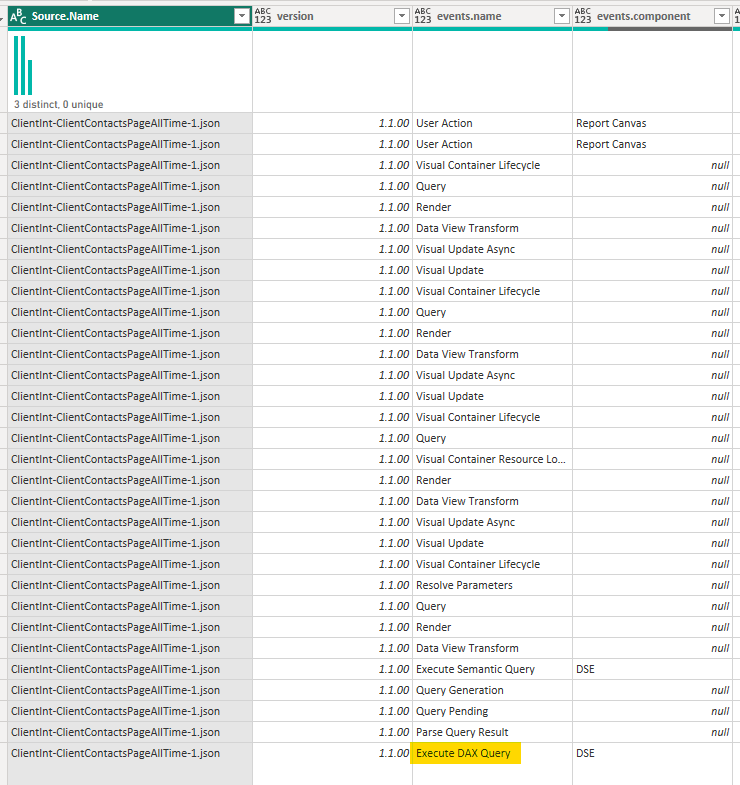 Performance Analyzer snippet in Power Query