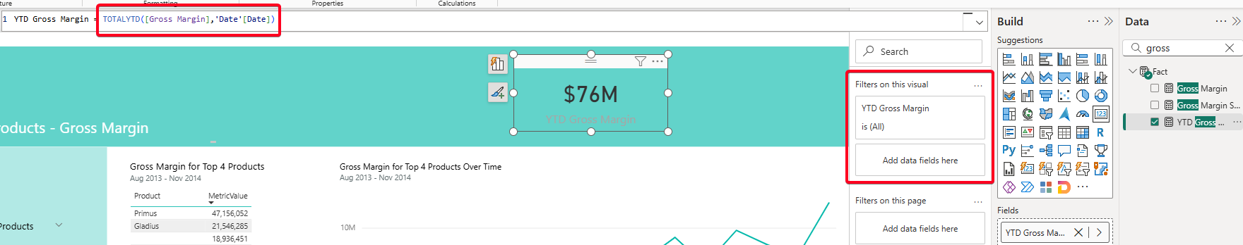 Gross Margin YTD Measure using DAX
