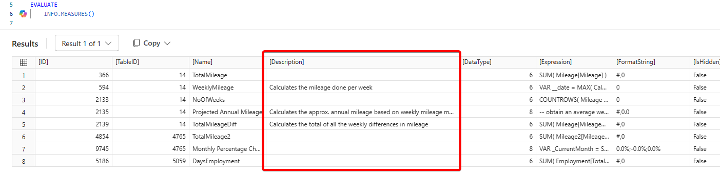 Info.Measures function